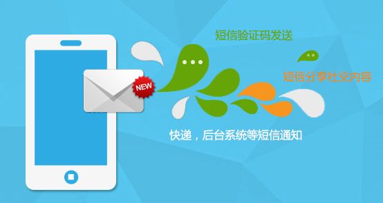 客戶的訂單短信通知提醒是怎么做的呢？